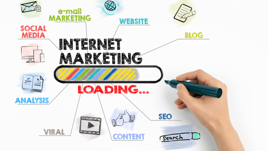 The Best Ways To Succeed With Internet Marketing in 2021